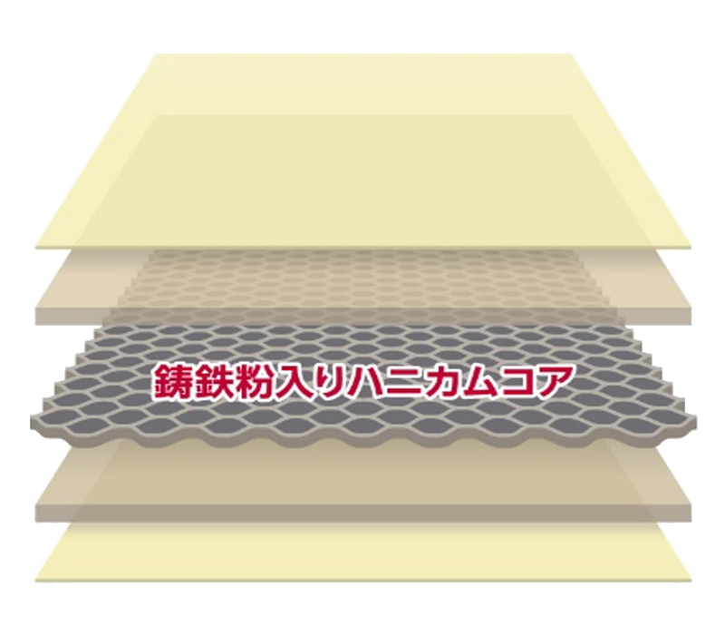 TAOCオーディオボード｜製品紹介｜TAOC