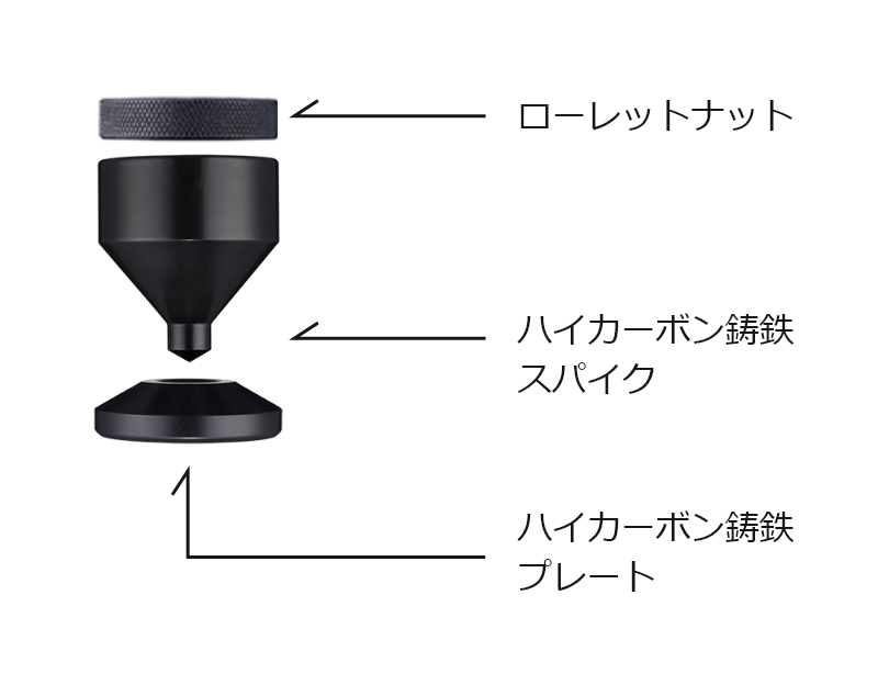 激安通販新作 あっと解消  店 スーパーブロック ウォーターBoy用 脱水処理剤 6ケース 計120個