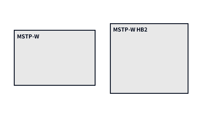 左：MSTP-W（540×370㎜）、右：MSTP-W HB2（520×470㎜）
